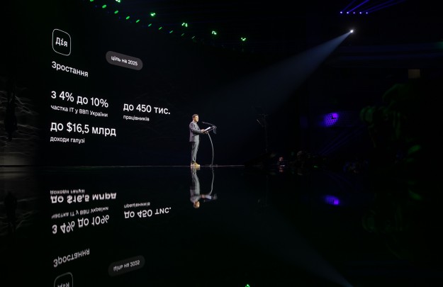 Запуск «Дія City» дасть Україні змогу стати найбільшим ІТ-хабом Європи – Глава держави